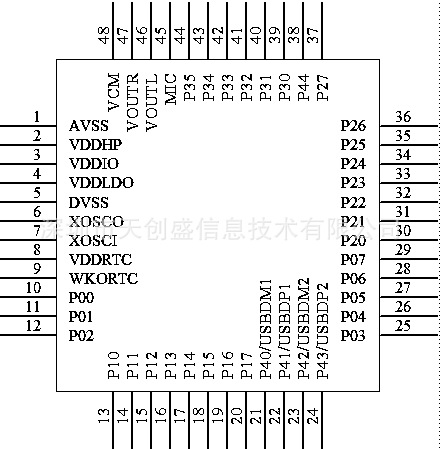 tcs810-48l(厂价直销)mp3解码芯片,游戏机专业芯片,建荣方案