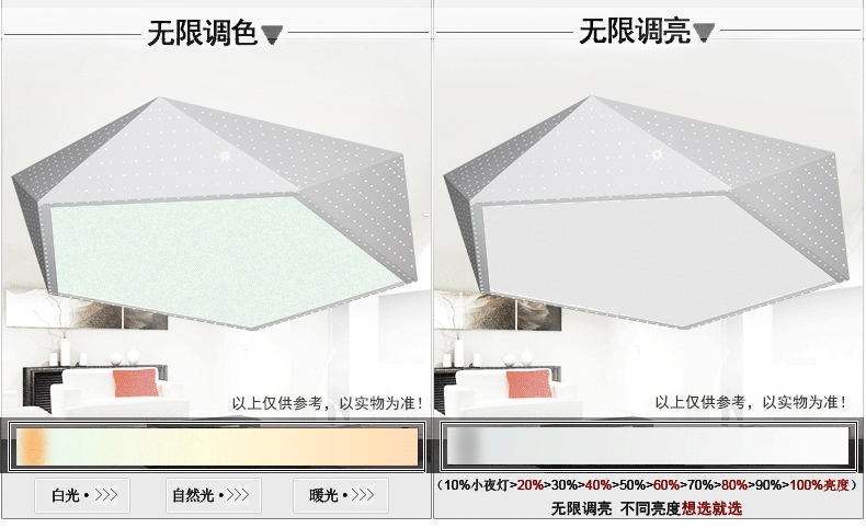 品牌名称:顺兴 灯具材质:亚克力 灯具尺寸(mm):Φ401-800mm 光源类型