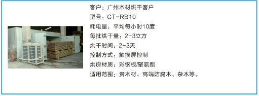 QQ截图20151102161607