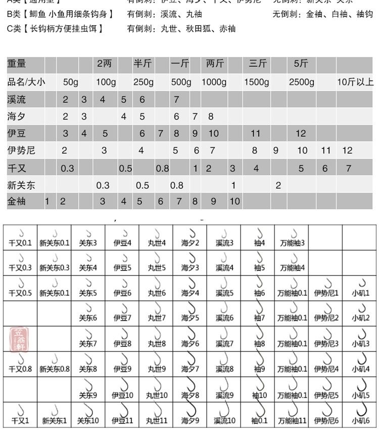 日本原装进口细地袖鱼钩批发 100c金袖银袖黑袖 金色有倒刺袖钩