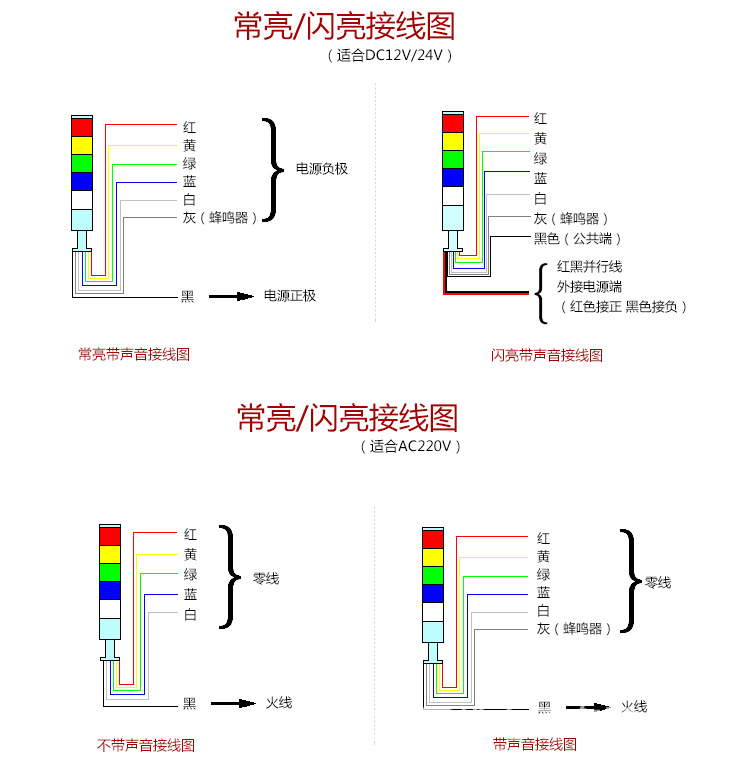 三色灯接线图图解图片