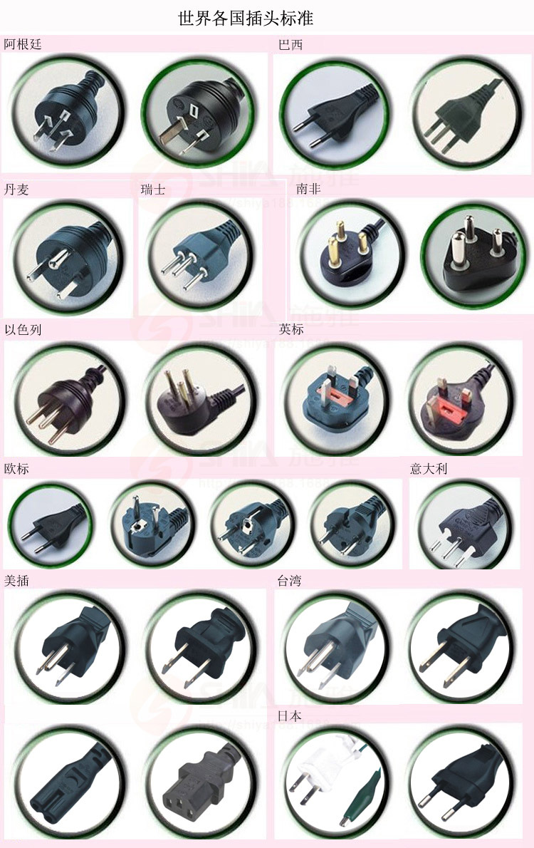 各国插头中文
