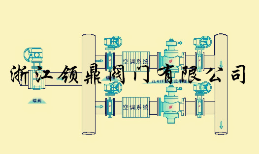 zl47f自立式平衡阀安装示意图