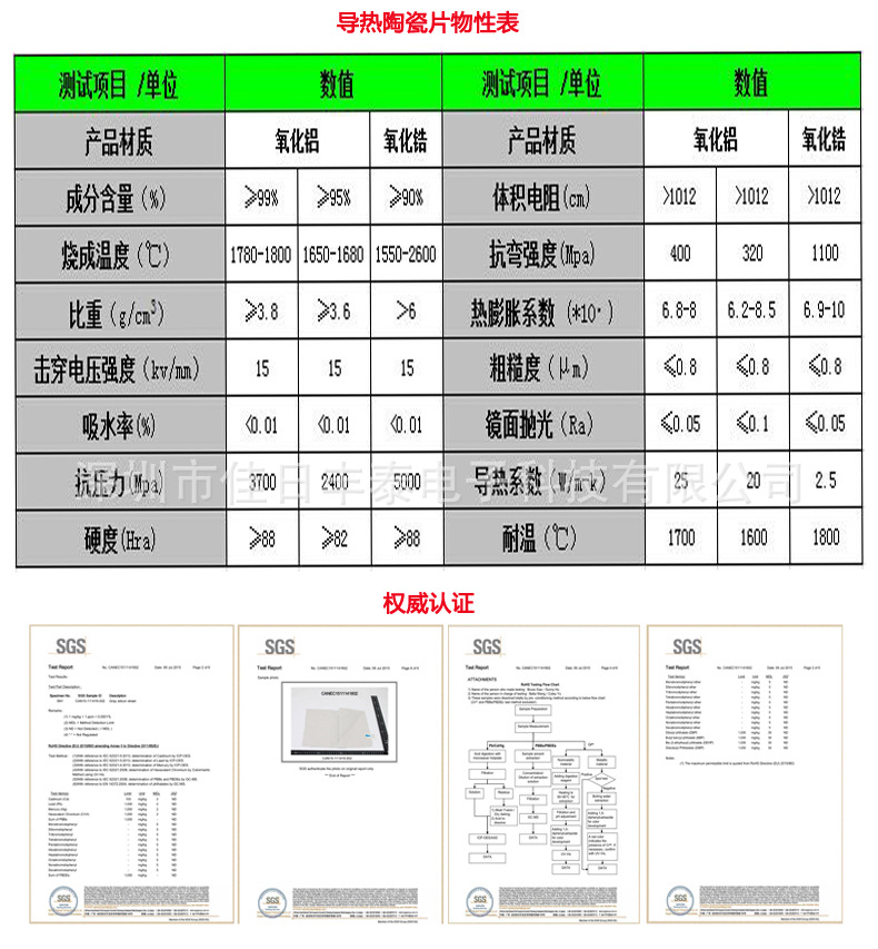 导热陶瓷片描述7