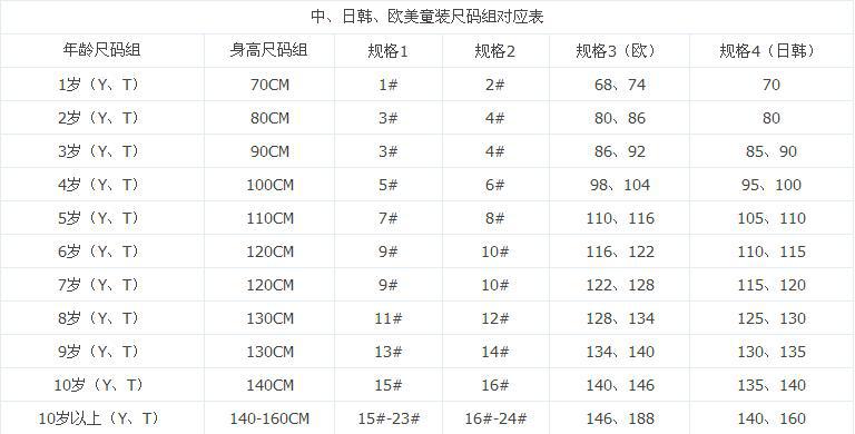 小学校服尺寸一览表