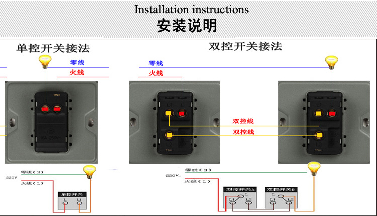厂家罗格朗墙壁开关墙壁插座质保12年三位单控开关
