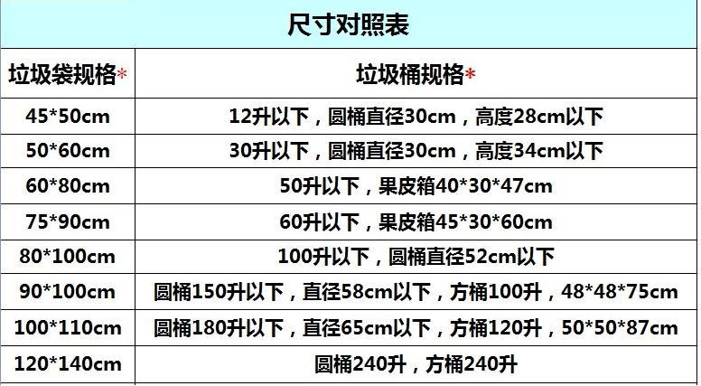 垃圾袋 加厚 加大 黑色 垃圾袋超大号垃圾袋100*110cm 50只装