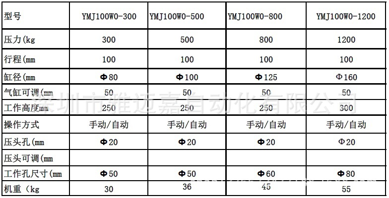 深圳气压机卧式气动冲床轴承压装机桌面小气压机卧式气压
