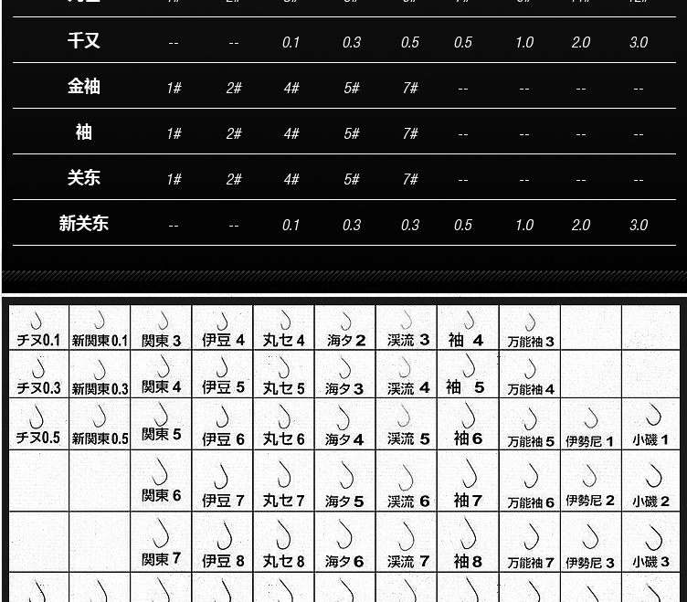 丸世 彩色鱼钩有倒刺 bkk黑金刚 淡水海水适用 垂钓鱼钩.