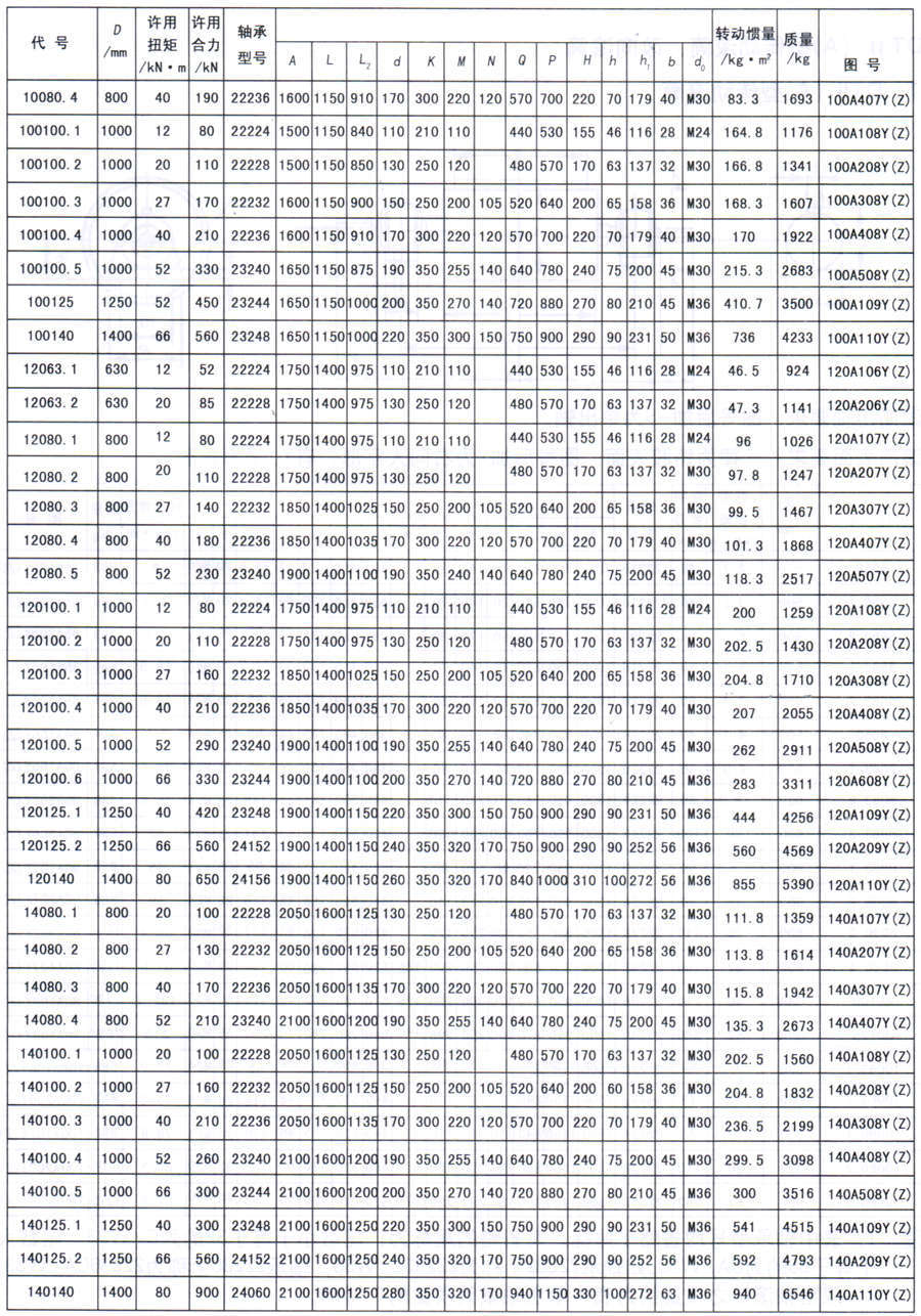 厂价dtii型传动滚筒主动滚筒头滚