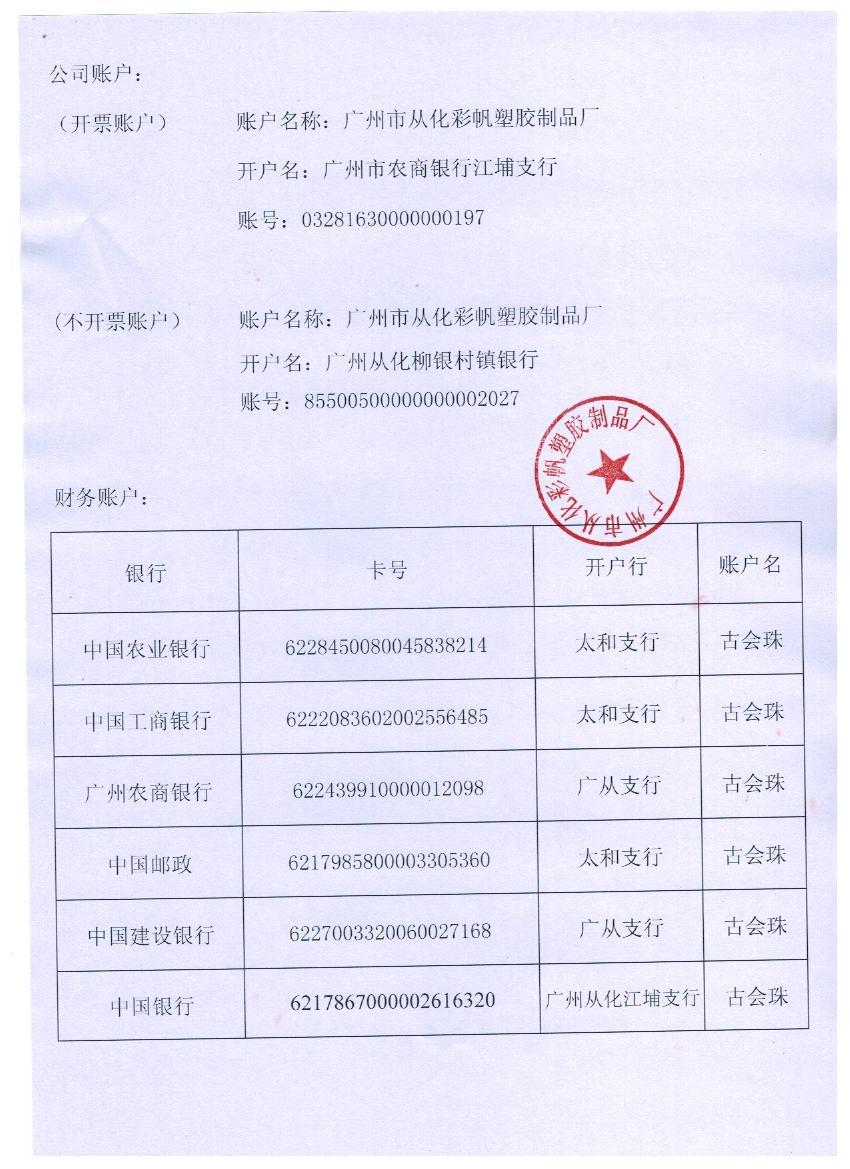 本公司还支持以下付款方式,请亲们拍之前联系客服.