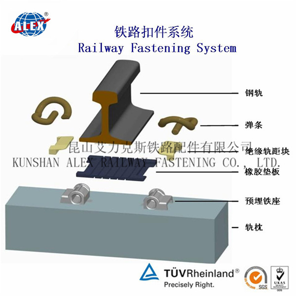 无砟轨道扣件类型图片