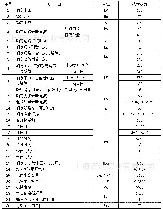 高压真空断路器lw9lw36lw38-1