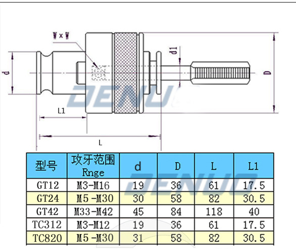 电动气动攻丝机 扭力夹头 m3-m16