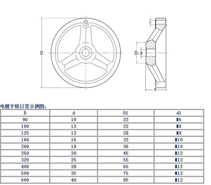 批发供应铸铁镀铬手轮电镀手轮方孔铁手轮 镀铬手轮 各种机床手轮