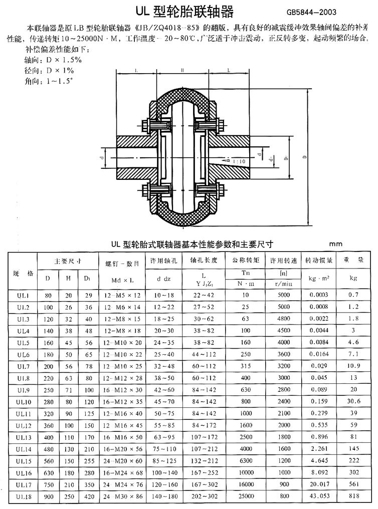 联轴器生产厂家 定制加工 弹性联轴器供ul13轮胎式 胎体 一件代发