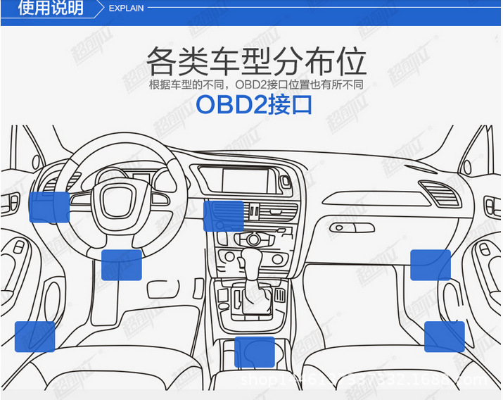 十代思域obd位置示意图图片