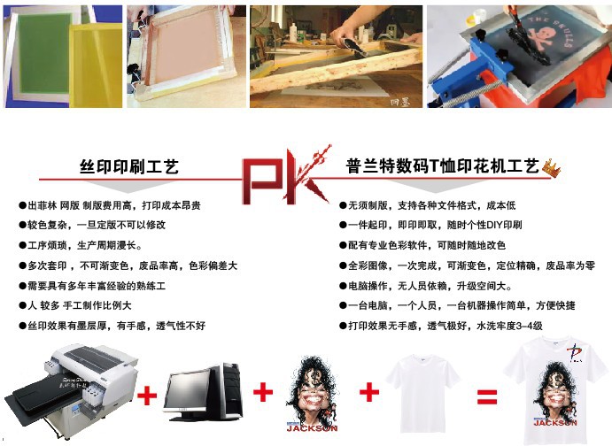 数码印刷和丝印的区别