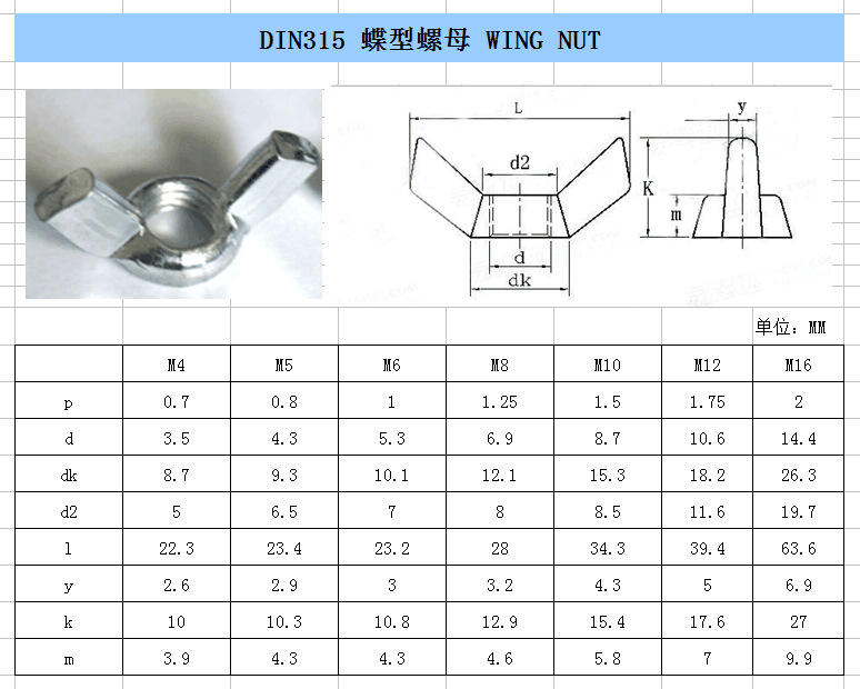 【产家直销】德标din315碟形螺母元宝镀白螺帽