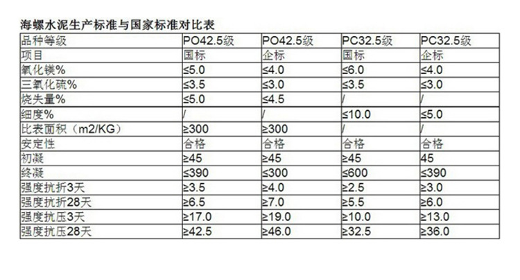 标准稠度用水量_人均用水量影响因素(3)