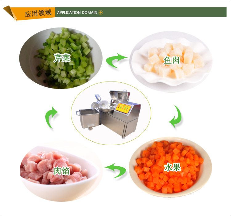 斩拌机产品简介图