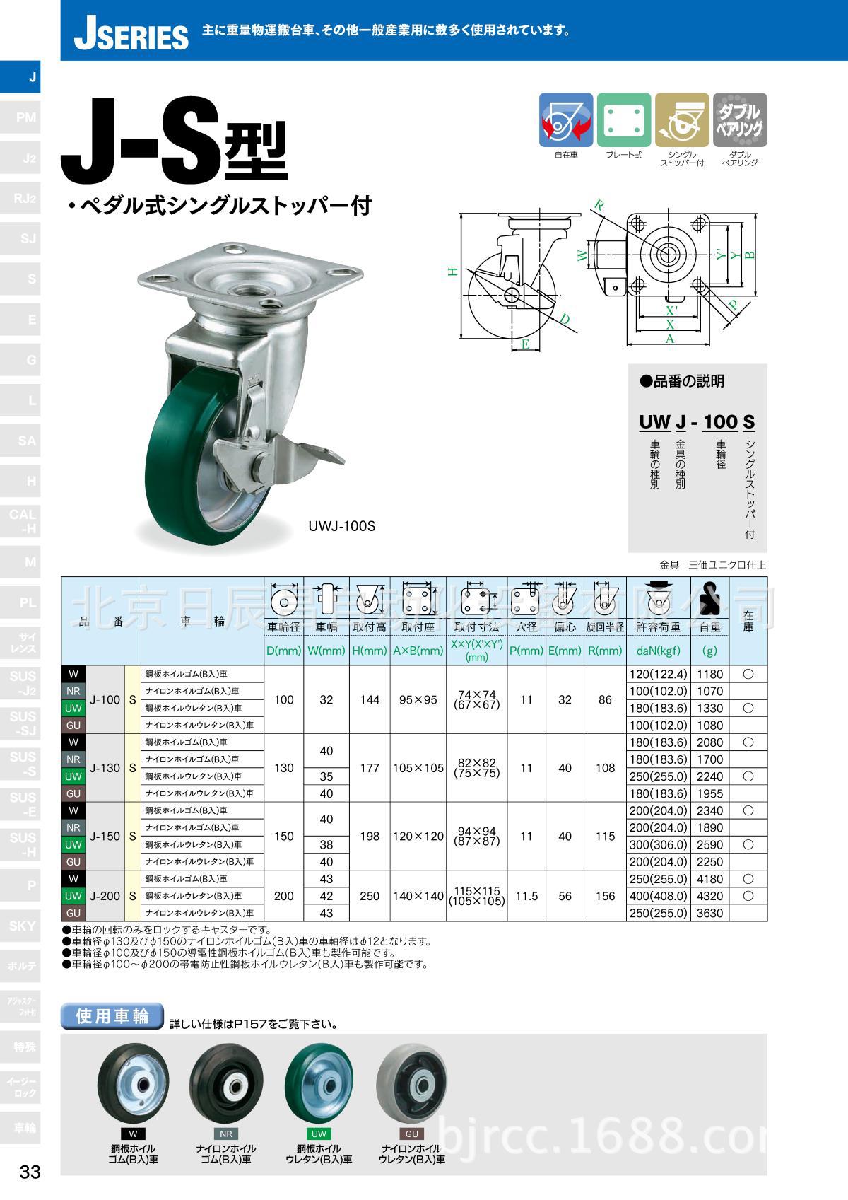 caster [日本] 牌子产品的相关信息参数请大家确认好型号规格询价 我