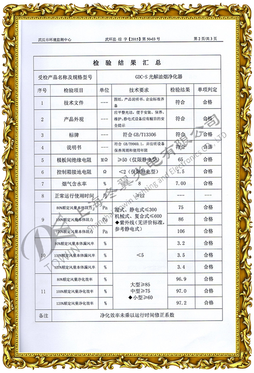 食堂油烟净化清洗记录_净化油烟设备_食堂油烟净化清洗记录