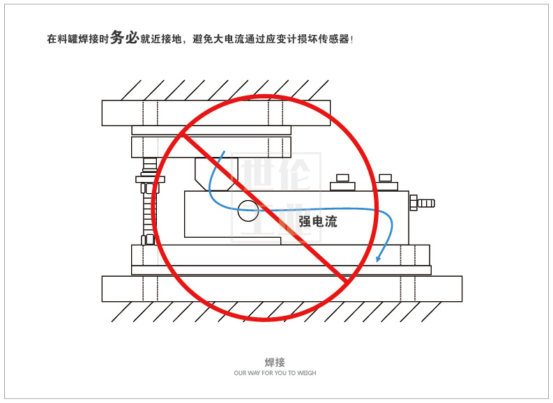 5.2.4 电焊