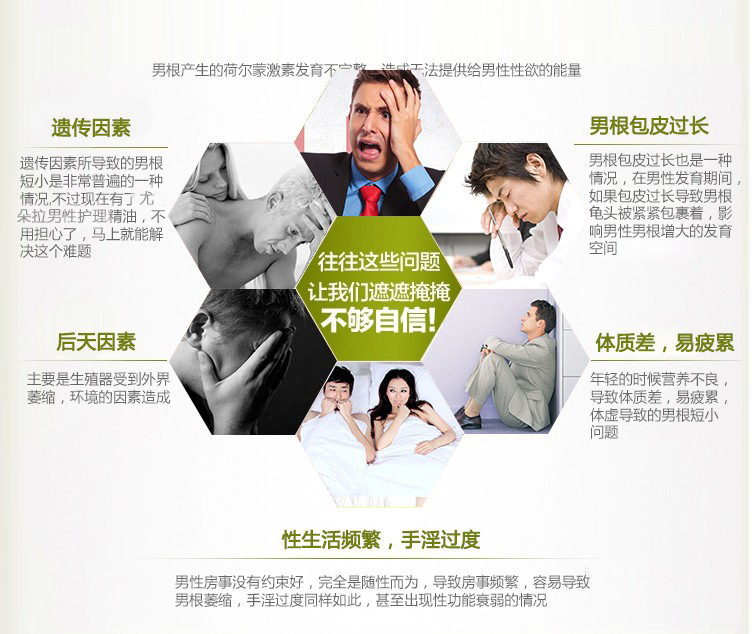 男性私处护理精油男性jj保养生殖增大增强