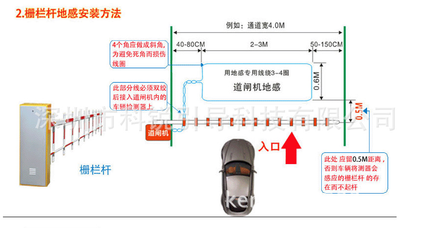 科锐地感线圈 防砸线圈 车辆检车器线
