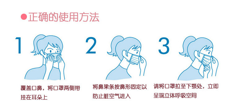 1,口罩上端鼻梁处有定型条,戴时将定型铝条捏合至鼻梁.