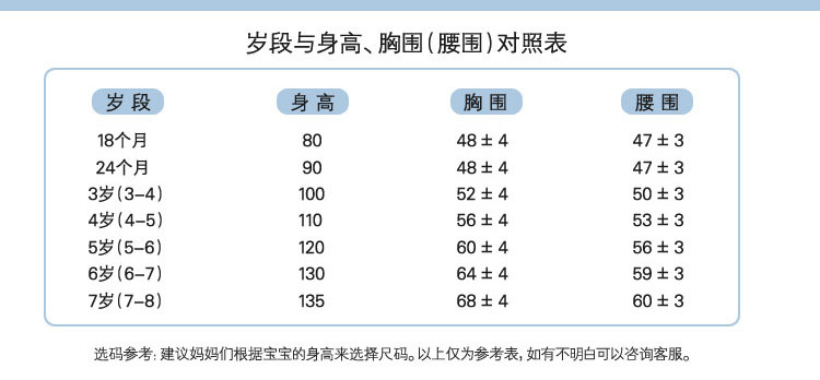 尺码表2