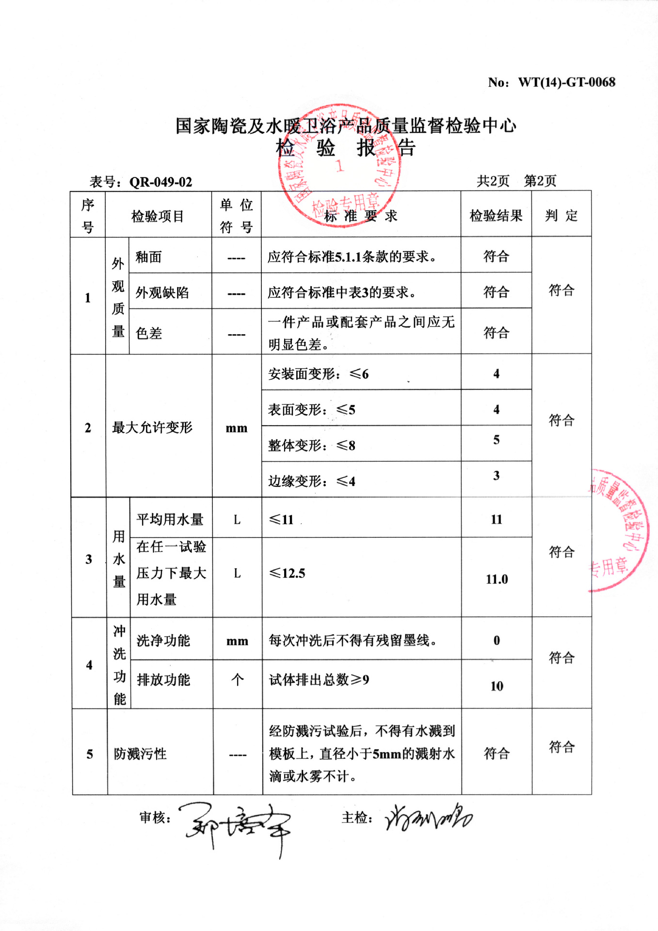 厂家直销批发零售卫浴 洗手盆 陶瓷立柱盆 陶瓷柱盆 家居工程贴牌