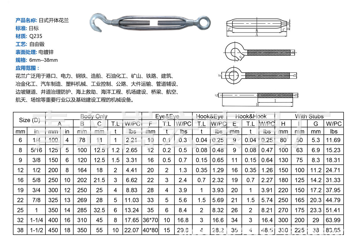 供应出口日式开体花兰螺丝 生产加工青岛索_花篮螺丝_列表网