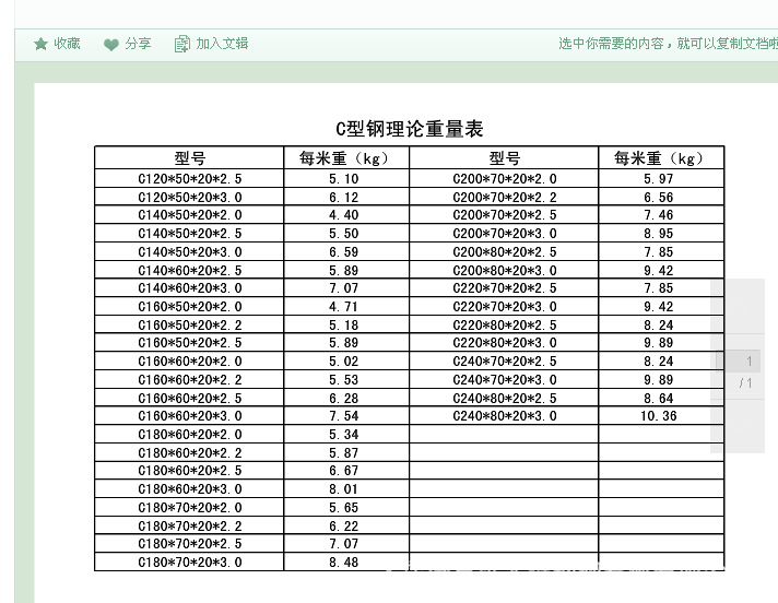 c型钢 /冷弯檩条/钢结构檩条/镀锌檩条