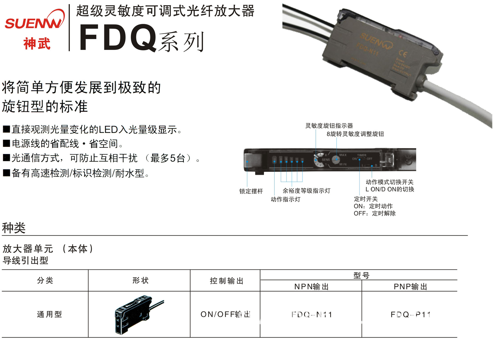suenw光纤传感器 fdq-v41 代用fs-n18n 八位数显 光纤放大器厂家