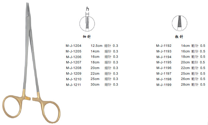 上海金钟医用硬质合金镶片持针扣钳粗针 直