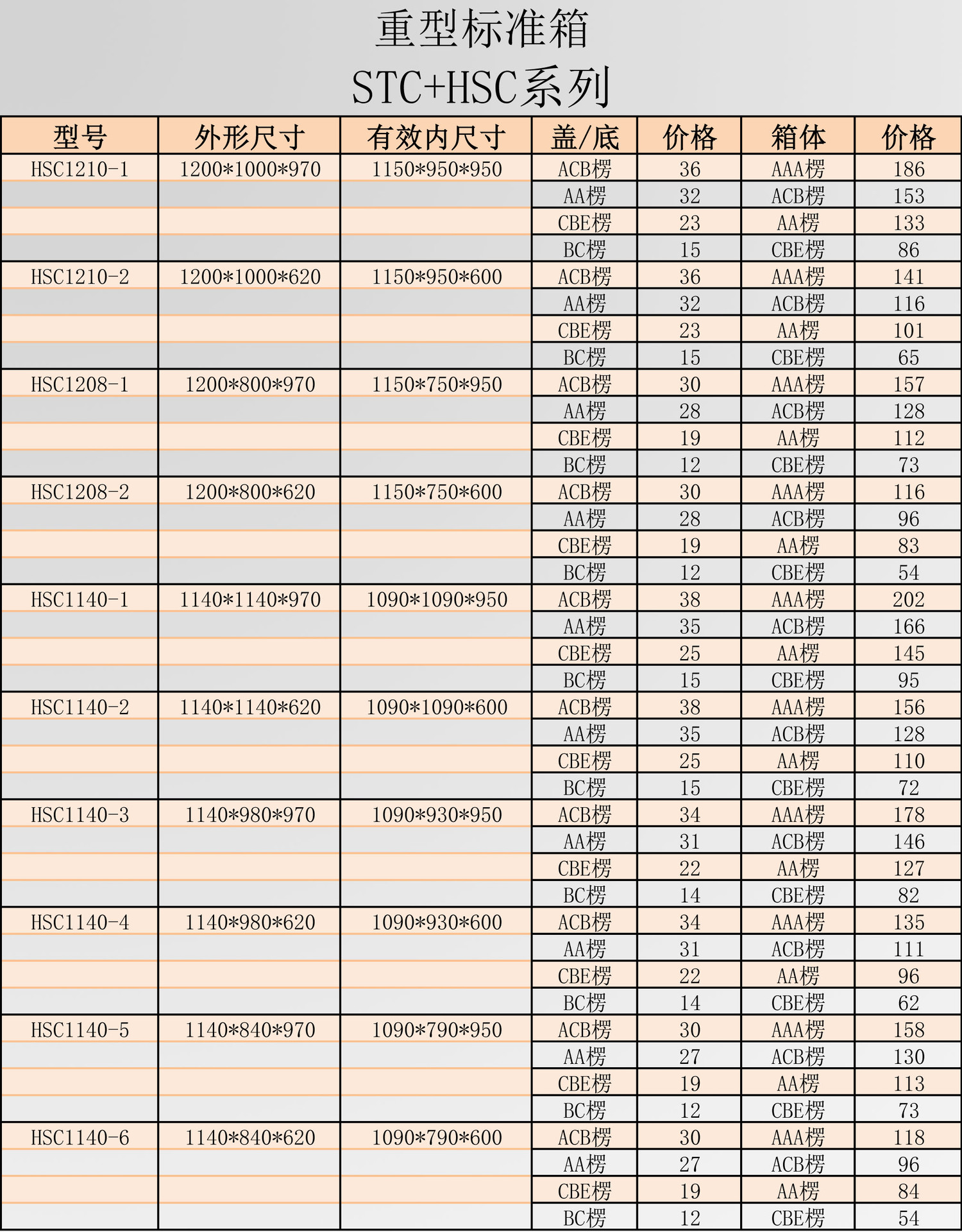 hsc型标准纸箱 物流包装 五层七层2a 3a高强度代木纸箱包装箱