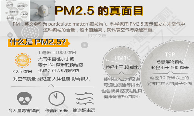 供应正品3m防尘口罩定制 3m9001防尘口罩 3m口罩批发防雾霾口罩