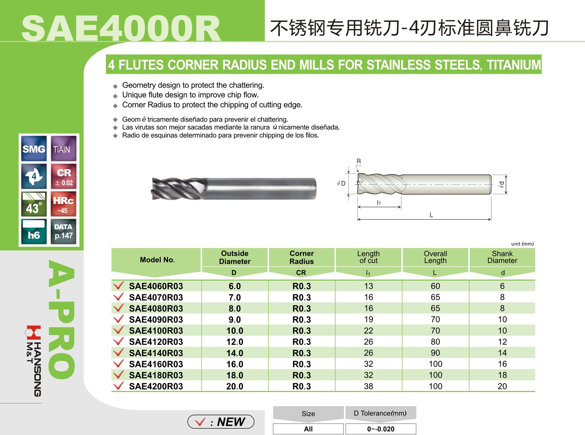 sae4刃标准圆鼻刀规格