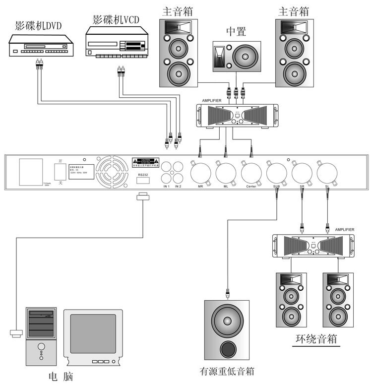 x5专业数字卡拉ok前级效果器 演出 会议 无线话筒防啸叫混响器