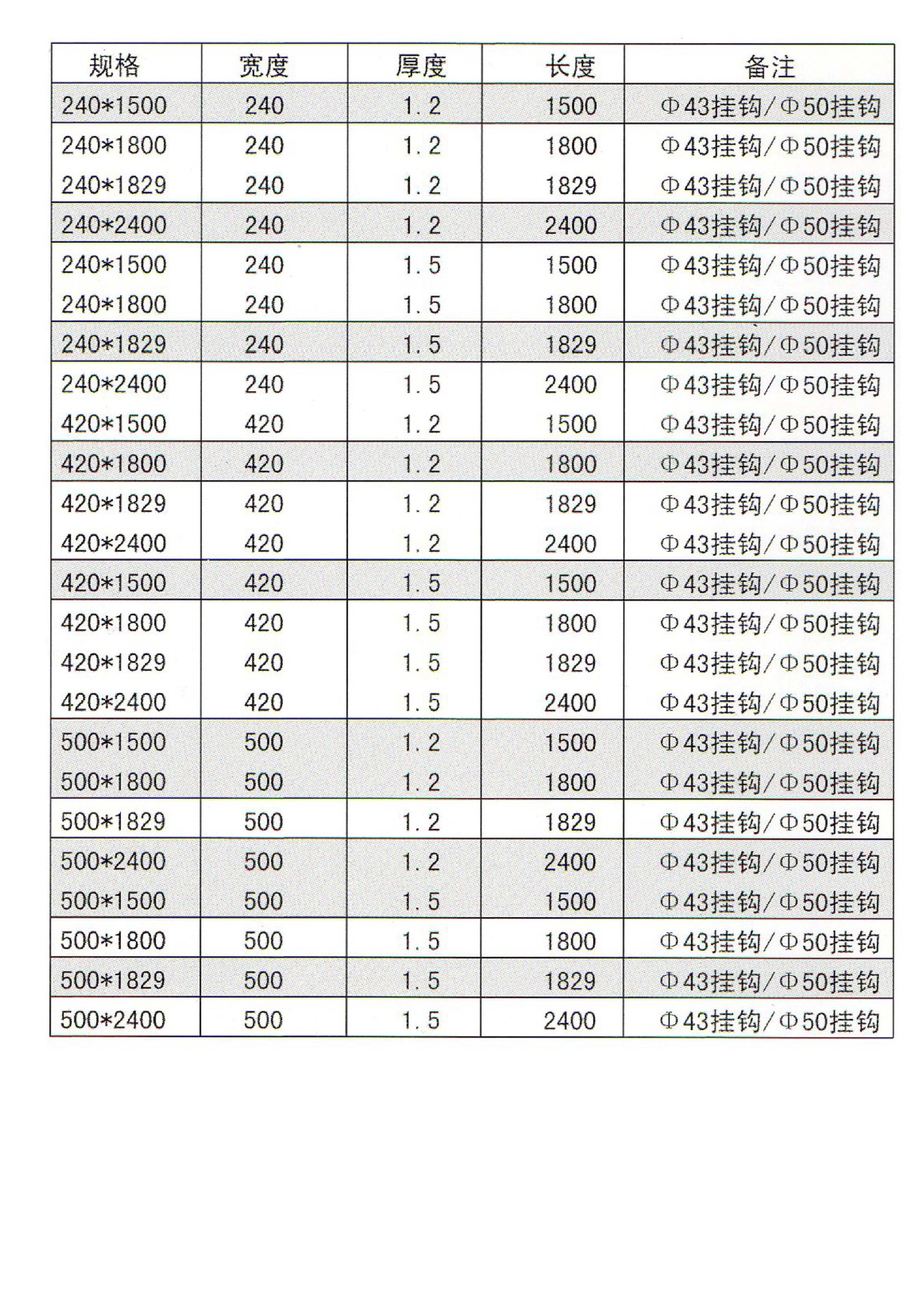 镀锌钢跳板生产厂家脚手架钢跳板plank2