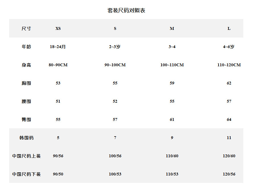 2015韩国爆款 秋家居服套装 童内衣两件套 睡衣套装 外贸童套装
