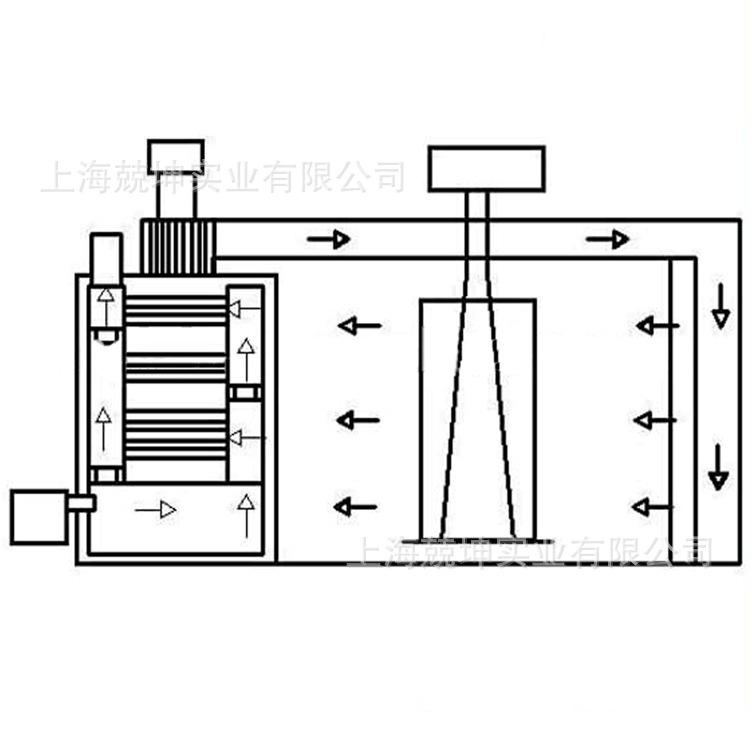 隧道炉热风循环原理图图片