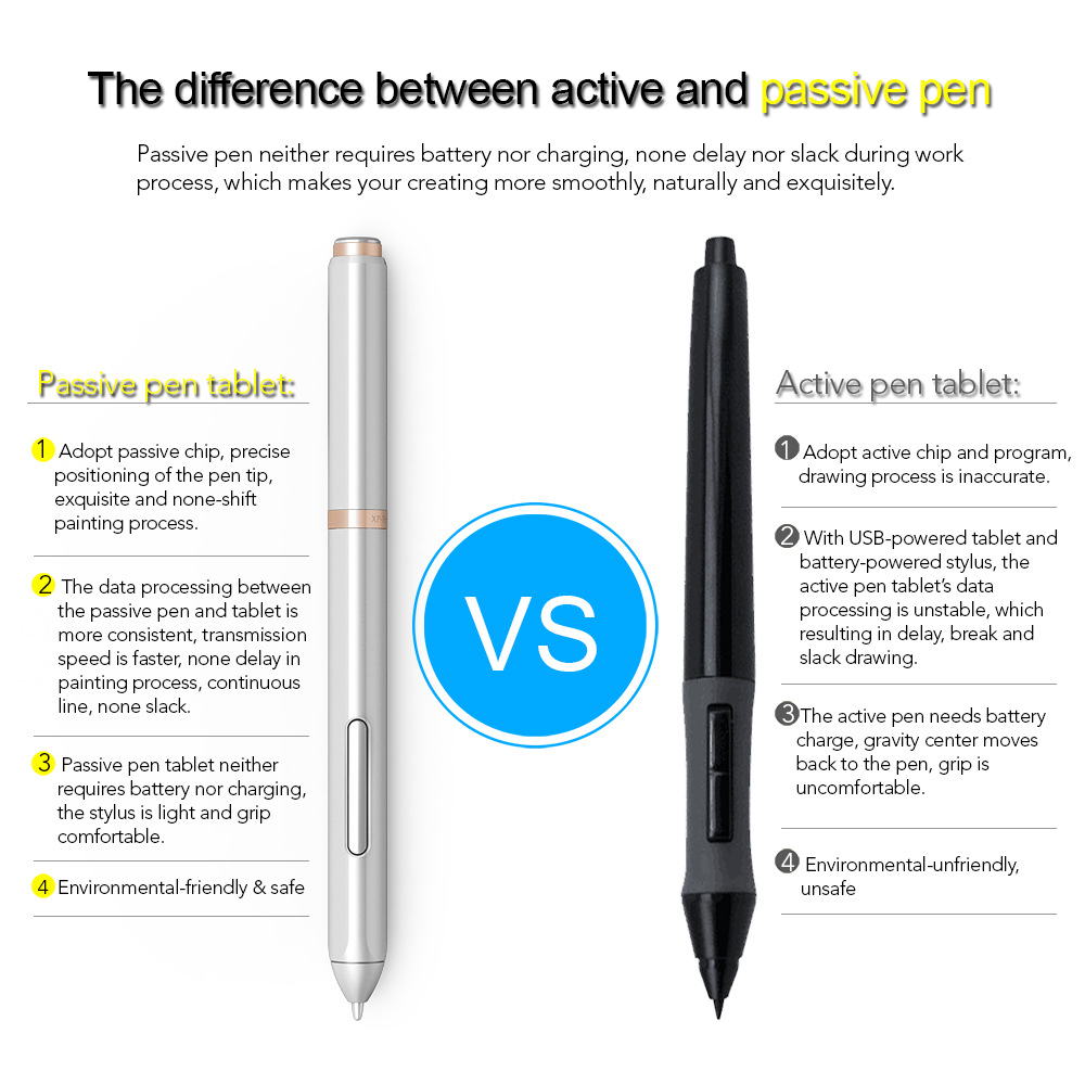 XP Pen PN03 Triangle Battery Free Passive Stylus 2048 Level Pen Only For XP Pen Star Series With