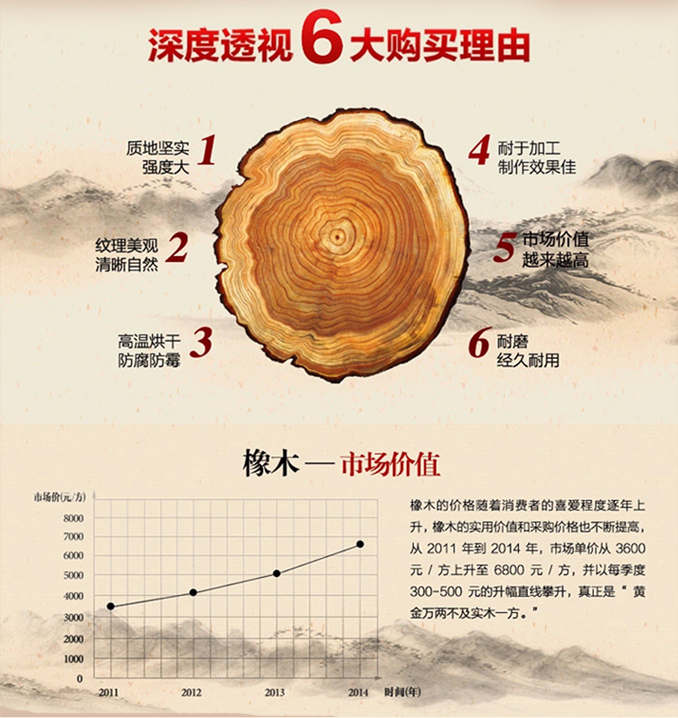 内外家具进口橡胶木实木床胡桃色1.8中式高箱床9130