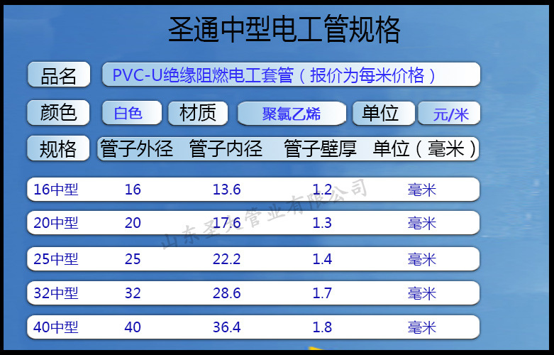 pvc中型阻燃电工管规格有哪些?