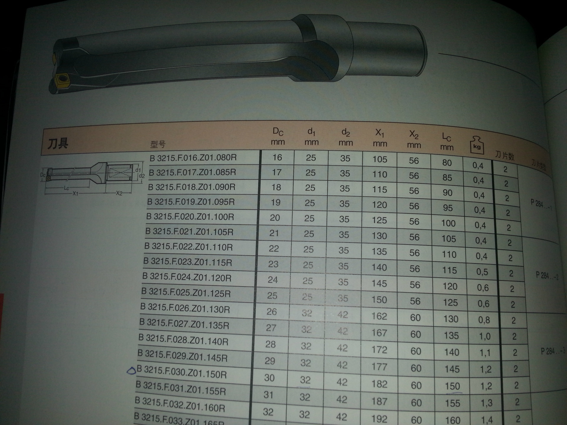批发原装德国进口瓦尔特u钻,5倍径喷水钻b3215.f.018.z01.090r