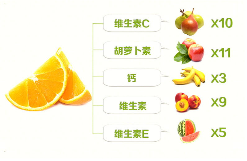 现摘现发冰糖心橙子 优质橙子 特产橙子 橙子 新鲜 美味可口