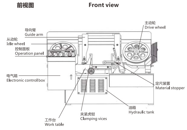 gw4028b卧式金属带锯床 斜切式液压